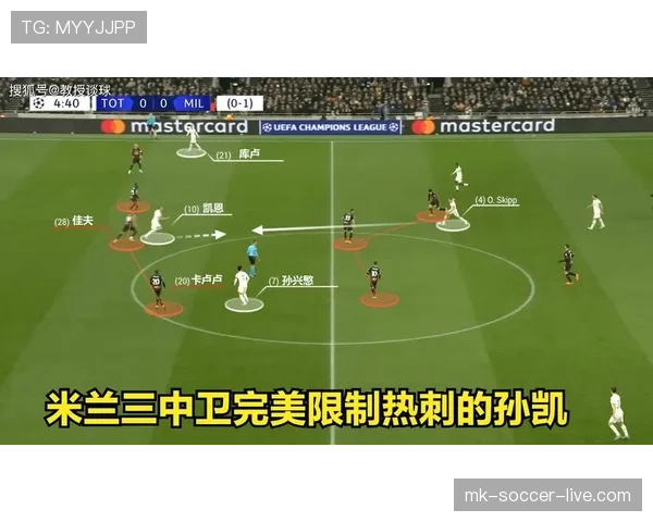 莱奥防守态度问题:跑动缺失与战术纪律分析 莱奥防守态度问题:跑动缺失与战术纪律分析